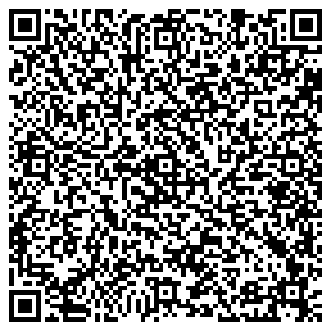QR-код с контактной информацией организации Киоск по продаже колбасных изделий, Ленинский район