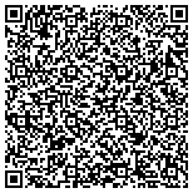 QR-код с контактной информацией организации ООО Москитные сетки