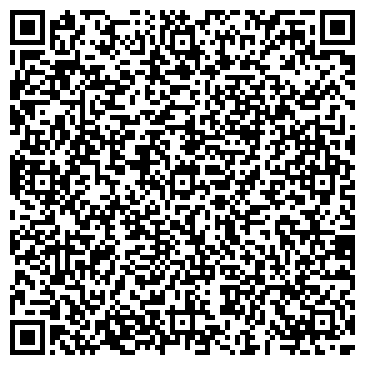 QR-код с контактной информацией организации Авиа, ООО, продуктовый магазин