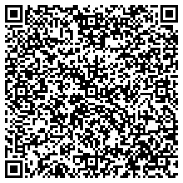 QR-код с контактной информацией организации ИНВЕСТИЦИОННЫЙ ТОРГОВЫЙ БАНК АКБ