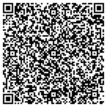 QR-код с контактной информацией организации Горпо, ЗАО, сеть магазинов