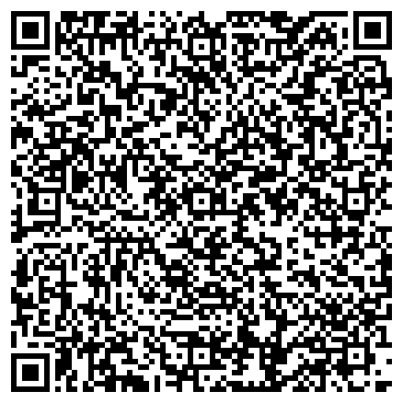 QR-код с контактной информацией организации Горпо, ЗАО, сеть магазинов