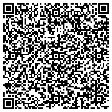 QR-код с контактной информацией организации Азбука комфорта