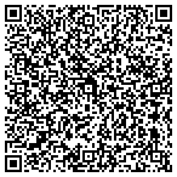 QR-код с контактной информацией организации ОАО АБ Газпромбанк