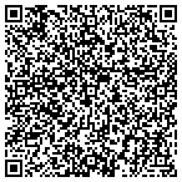 QR-код с контактной информацией организации ЗАО АКБ Ланта-банк