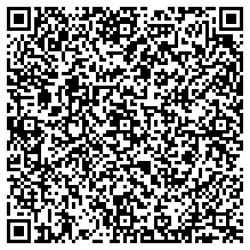 QR-код с контактной информацией организации Империя Печати