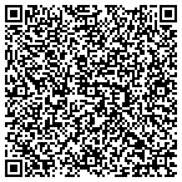 QR-код с контактной информацией организации Банкомат, РоссельхозБанк, ОАО, Орловский региональный филиал