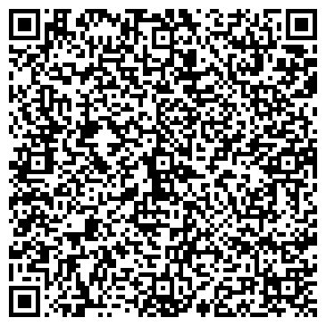 QR-код с контактной информацией организации Банкомат, КБ Юниаструм Банк, ООО, операционный офис Орел