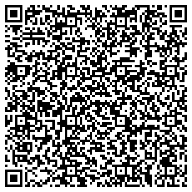 QR-код с контактной информацией организации Пятигорская правда