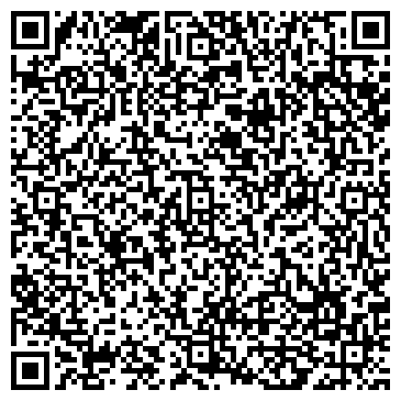 QR-код с контактной информацией организации ОАО АКБ Авангард