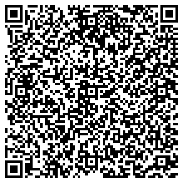QR-код с контактной информацией организации Железноводские ведомости