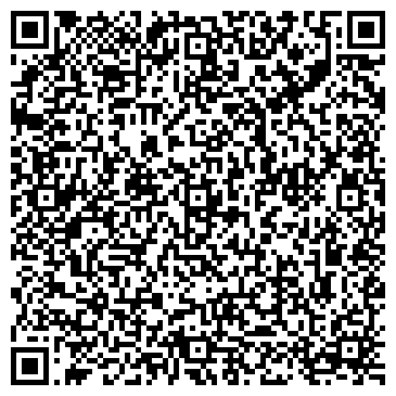 QR-код с контактной информацией организации Банкомат, АКБ Авангард, ОАО, филиал в г. Орле