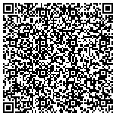 QR-код с контактной информацией организации Рекламная Артель, компания, ИП Коломийцев С.Н.