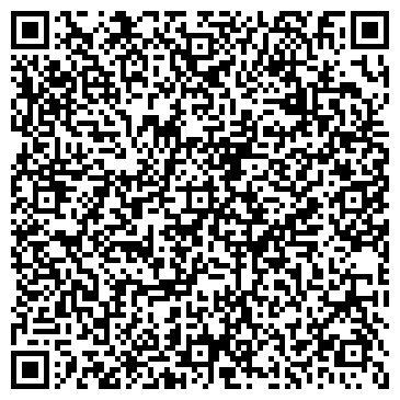 QR-код с контактной информацией организации Банкомат, АКБ Авангард, ОАО, филиал в г. Орле