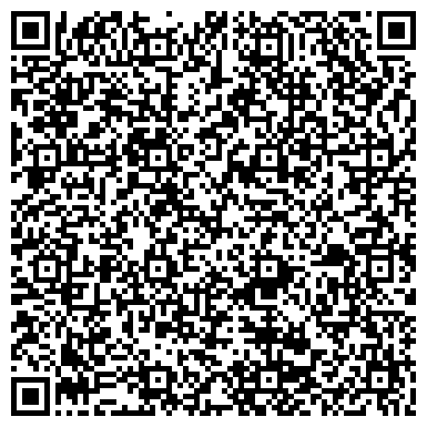 QR-код с контактной информацией организации Банкомат, Центрально-Черноземный банк Сбербанка России, ОАО, Орловское отделение