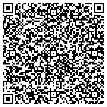 QR-код с контактной информацией организации Минераловодская типография, ЗАО