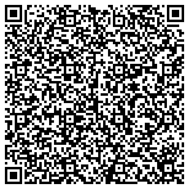 QR-код с контактной информацией организации Российский трикотаж, сеть магазинов, ИП Тычинкина М.С.