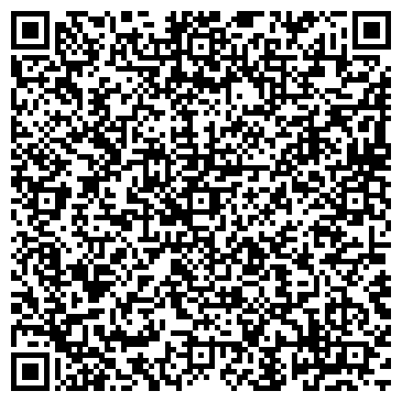 QR-код с контактной информацией организации ГиперПроектПлюс