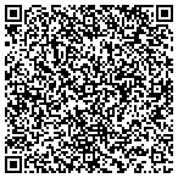 QR-код с контактной информацией организации Гром НТ