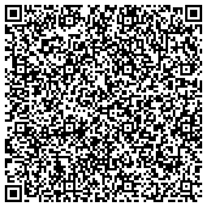 QR-код с контактной информацией организации Банкофф, центр финансирования, ООО Центральная финансовая компания