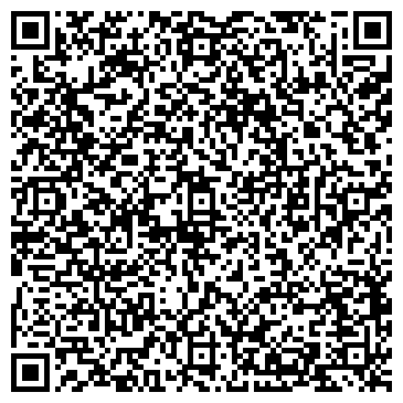 QR-код с контактной информацией организации ИП Аввакумов Э.В.