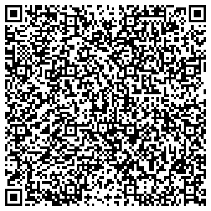 QR-код с контактной информацией организации Банкофф, центр финансирования, ООО Центральная финансовая компания