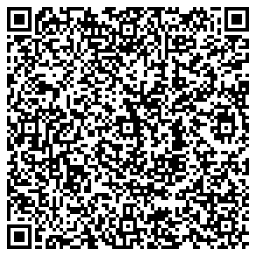 QR-код с контактной информацией организации Быстроденьги