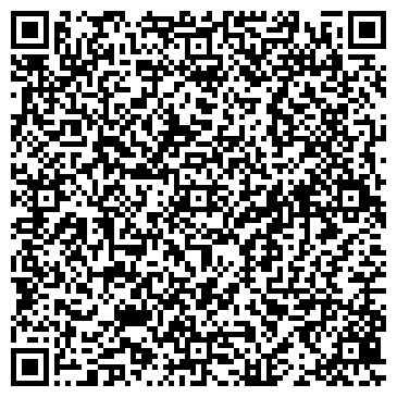 QR-код с контактной информацией организации Удобные деньги