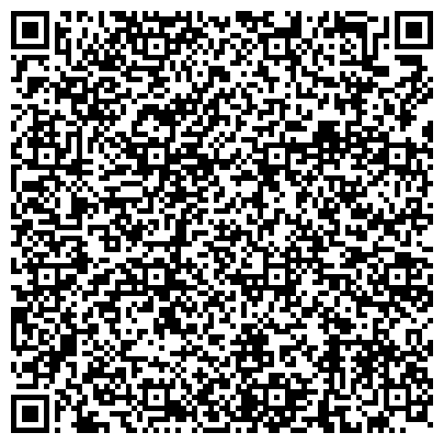 QR-код с контактной информацией организации Автодевайс, компания по продаже автовидеорегистраторов, антирадаров, навигаторов, автораций