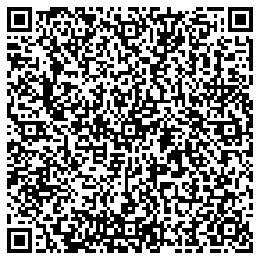 QR-код с контактной информацией организации Цептер, магазин посуды, ИП Галуза Н.А.