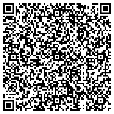 QR-код с контактной информацией организации Красивая одежда, магазин, ИП Печёнова А.И.