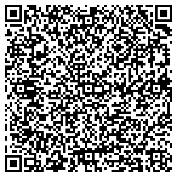 QR-код с контактной информацией организации ДЕТСКИЙ САД № 1881