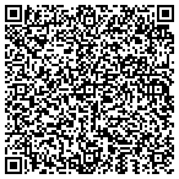 QR-код с контактной информацией организации Ellen Kloss