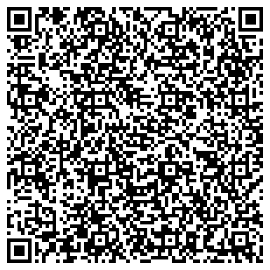 QR-код с контактной информацией организации ОАО Агентство ипотечного жилищного кредитования Орловской области