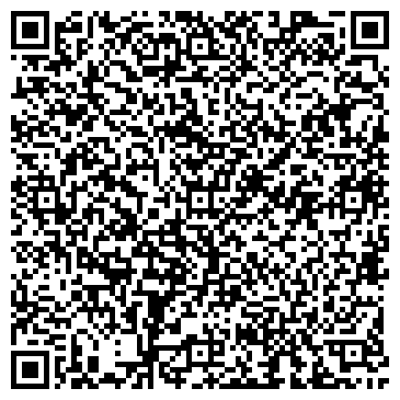 QR-код с контактной информацией организации ООО ЛКМ технологии