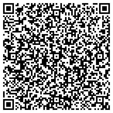 QR-код с контактной информацией организации Торговая фирма, ИП Примеров В.В.