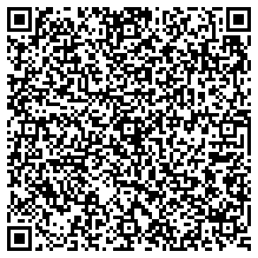 QR-код с контактной информацией организации ООО «Бонитет»
