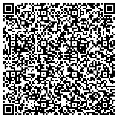 QR-код с контактной информацией организации Нижнетагильская птицефабрика, ООО