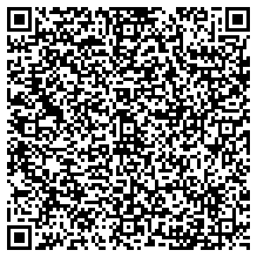 QR-код с контактной информацией организации ООО Гастроном №1