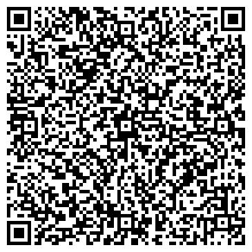 QR-код с контактной информацией организации Продуктовый магазин, ИП Максименко А.И.