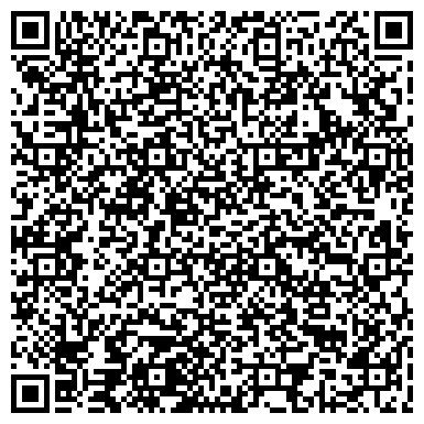 QR-код с контактной информацией организации ЮГ СПОРТ, ФГУП, центр спортивной подготовки
