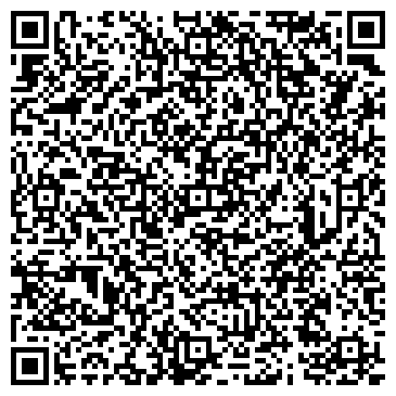 QR-код с контактной информацией организации 1000 мелочей, магазин, ИП Семенова Н.В.