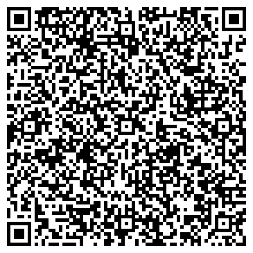 QR-код с контактной информацией организации Ит-мясо, магазин, ИП Гордеева Е.А.