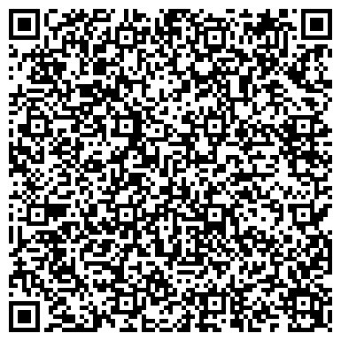 QR-код с контактной информацией организации КартНика, торгово-транспортная компания, ИП Новичков К.С.