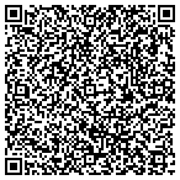 QR-код с контактной информацией организации Продуктовый магазин, ИП Молочай В.Н.