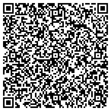 QR-код с контактной информацией организации Банкомат, Банк ВТБ, ОАО, филиал в г. Благовещенске