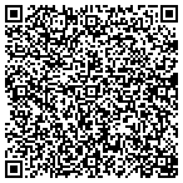 QR-код с контактной информацией организации Оптовая фирма, ИП Никулин А.Б.