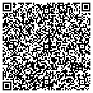 QR-код с контактной информацией организации Пятигорсккурорт