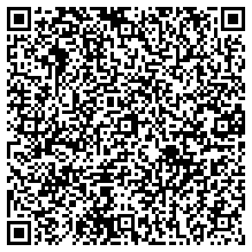 QR-код с контактной информацией организации Сургутнефтегаз