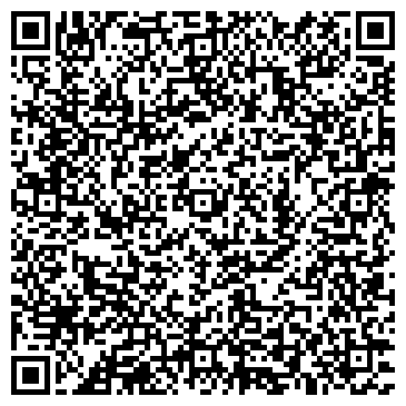 QR-код с контактной информацией организации Банкомат, АКБ Связь-Банк
